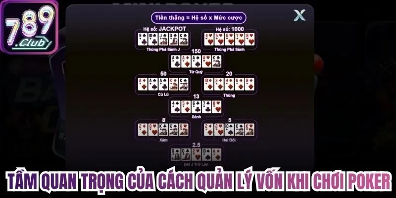 Tầm quan trọng của cách quản lý vốn khi chơi Poker